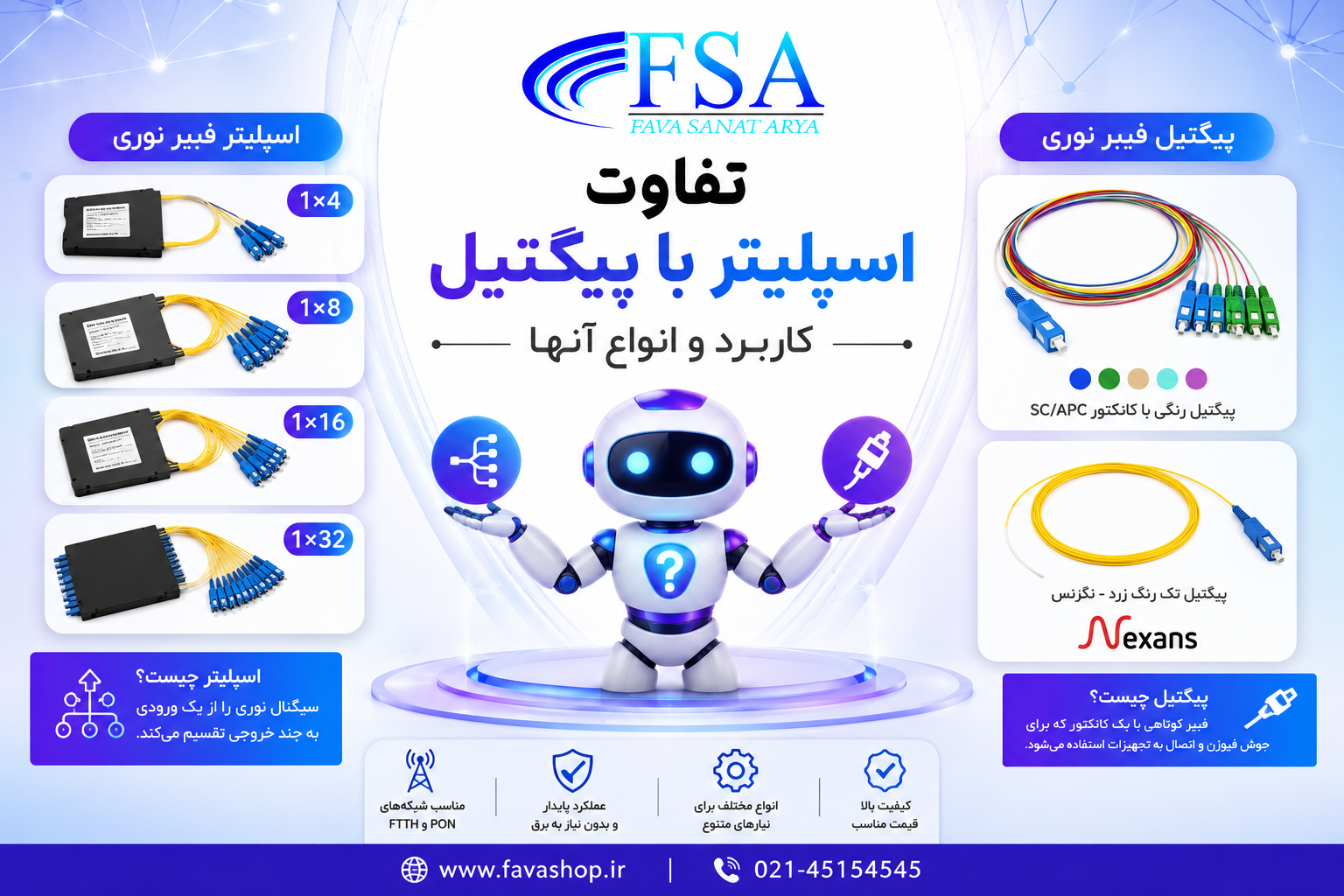 اسپلیتر فیبر نوری چیست؟ بررسی انواع اسپلیتر، تفاوتها و کاربرد پیگتیل فیبر نوری